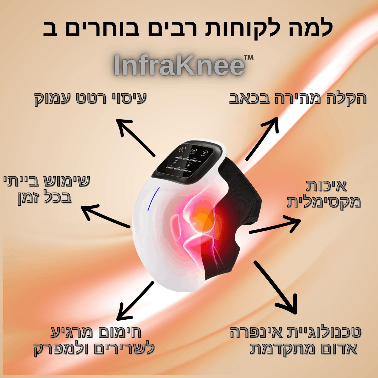 ™️InfraKnee- הפתרון לכאבי הברכיים שלך